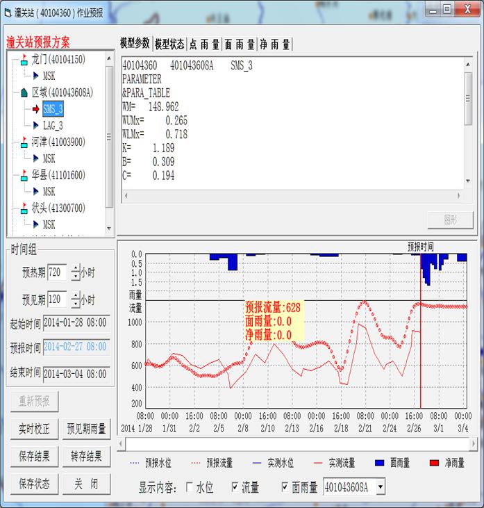 圣世信通中小河流預(yù)警預(yù)報(bào)系統(tǒng)