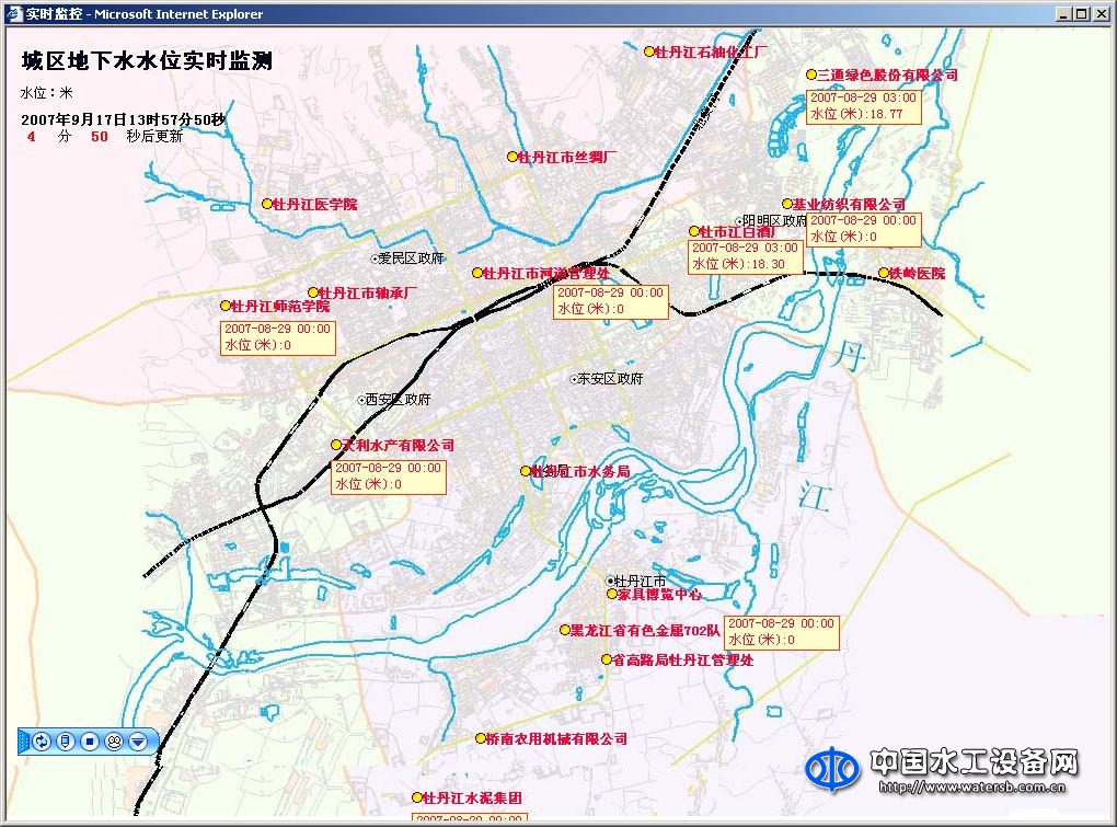水資源管理系統