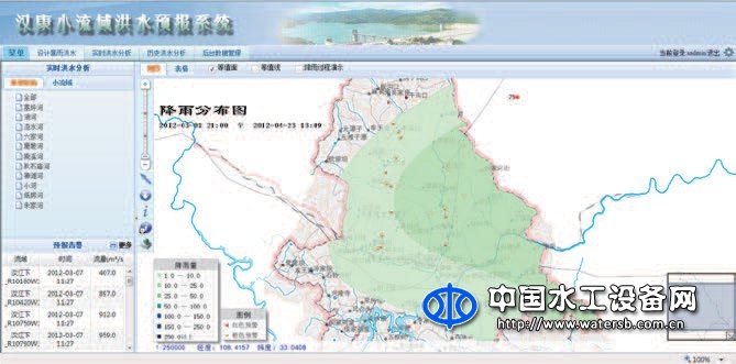 漢康小流域洪水預報系統軟件