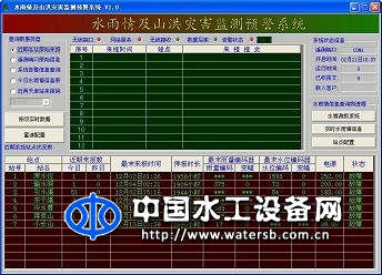 水雨情及山洪災(zāi)害監(jiān)測(cè)預(yù)警系統(tǒng)V1.0