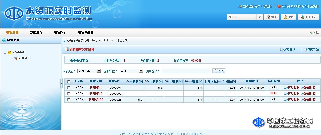 水資源遠程監(jiān)控系統(tǒng)V3.0