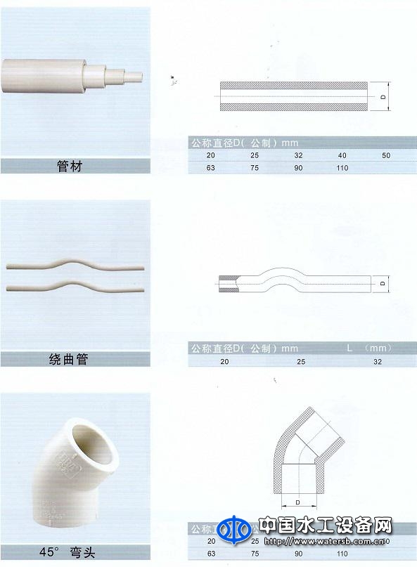 PP-R冷熱水管材、管件