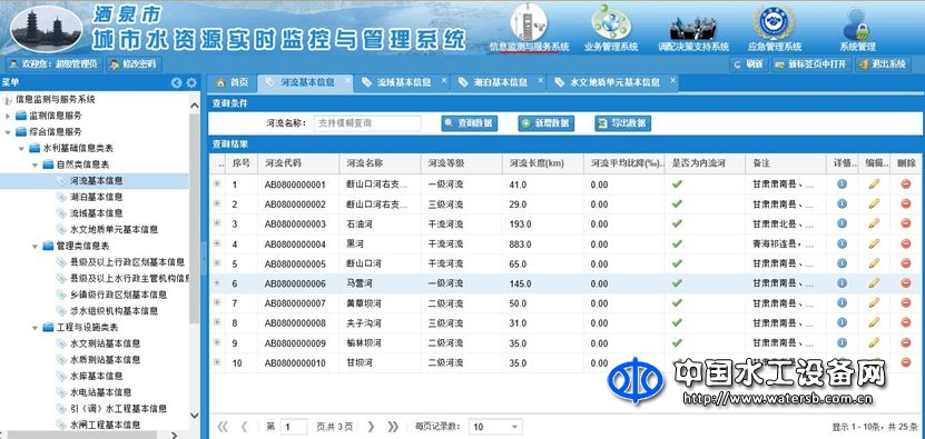水資源管理系統(tǒng)