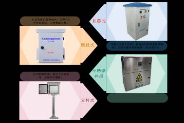 澤汐農水智能灌溉系統