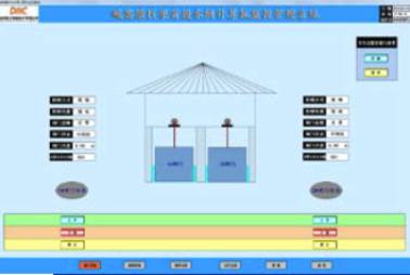 水庫自動化控制系統