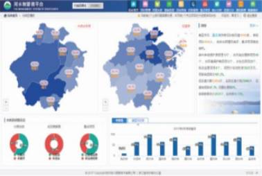 河長制管理信息系統