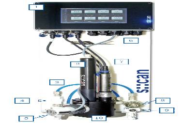 管網在線監測的超微型水站nano::station