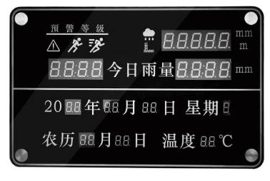 M31Z2-LHW型 雨量/水位報(bào)警器